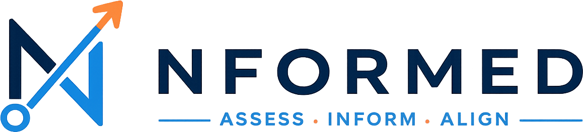 nFormed — Assess. Inform. Align.